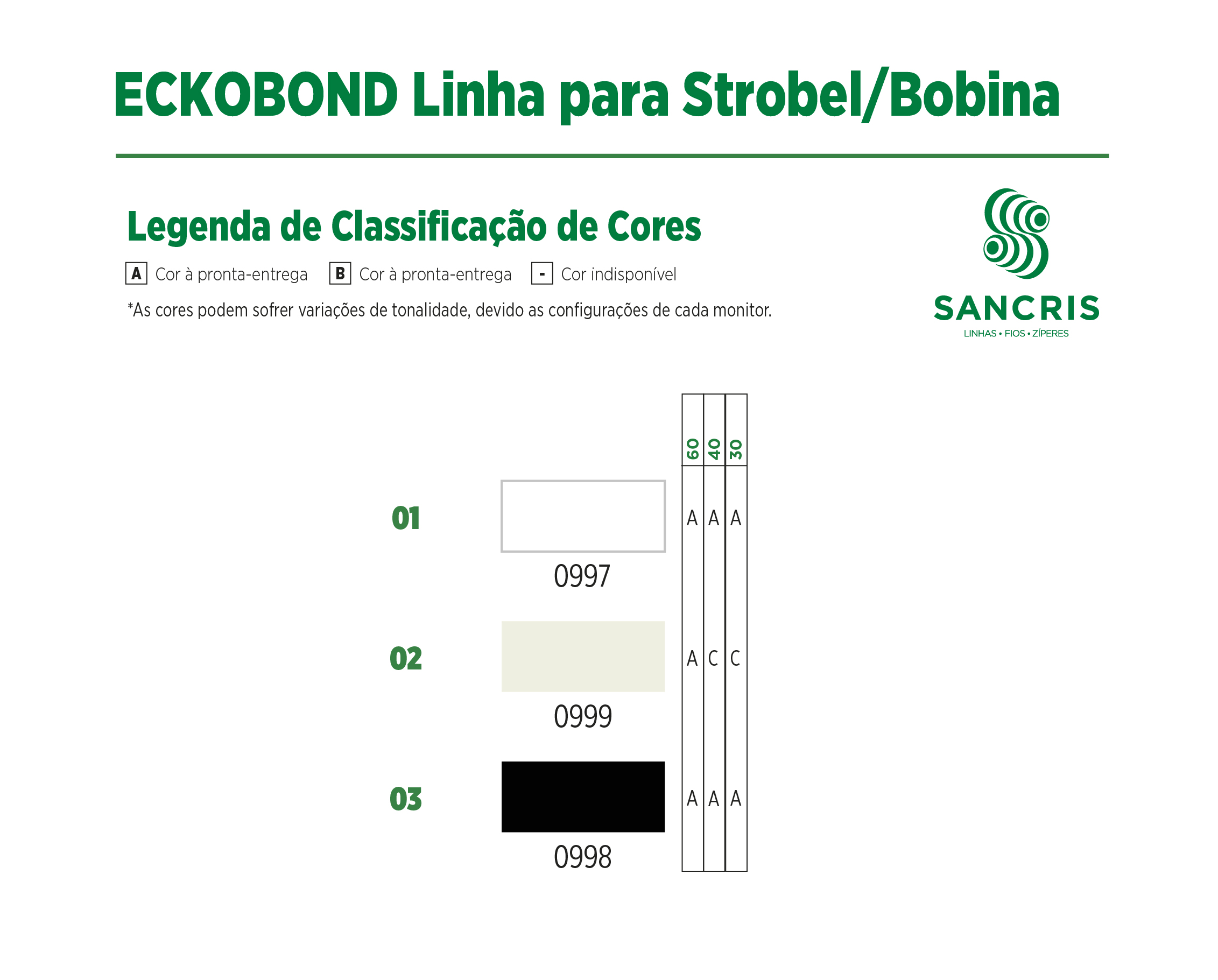 Cartela de cores digitalizada para ECKOBOND Linha para Strobel/Bobina SANCRIS.