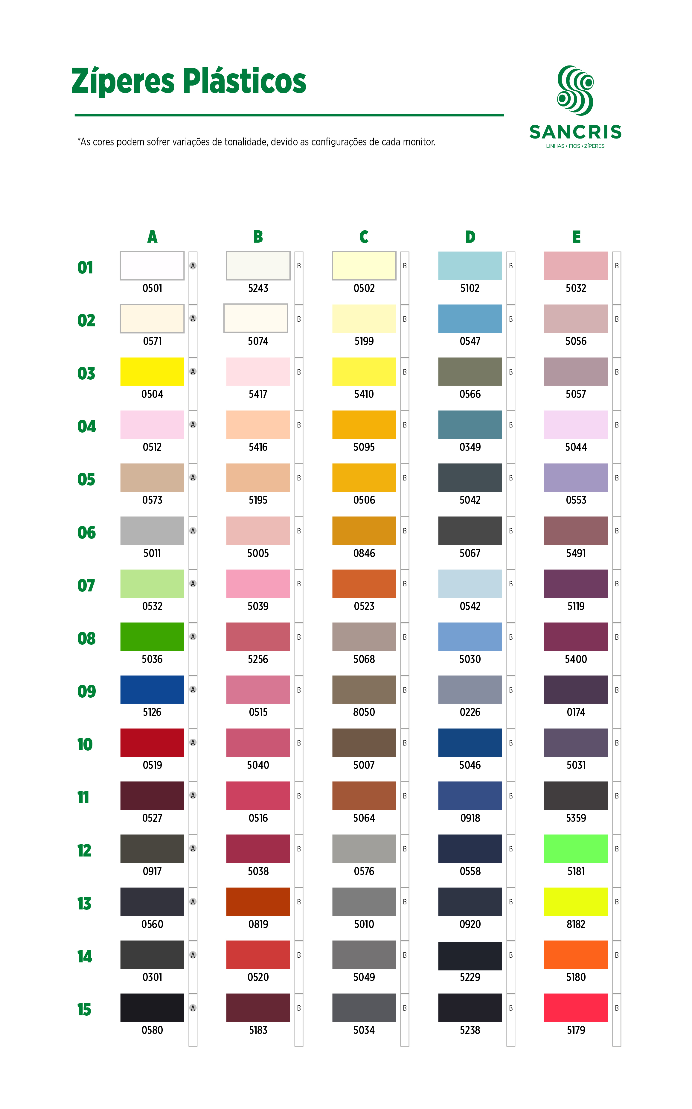 Cartela de cores SANCRIS digitalizada para Zíper plástico fino, zíper tratorado fino, zíper vislon fino, zíper dente de cachorro fino, zíper dente de jacaré fino.
