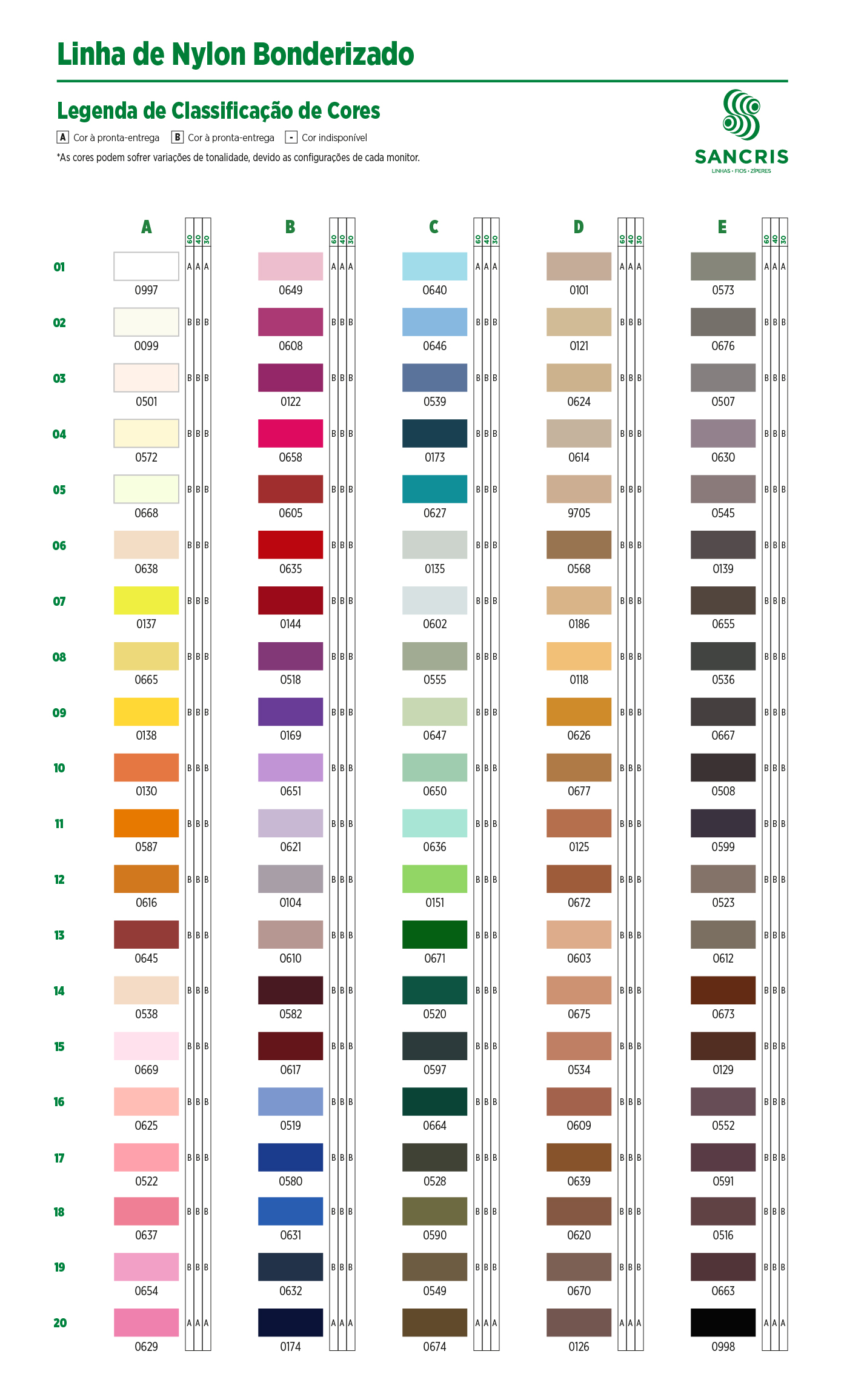 Cartela de cores digitalizada para Linha de Nylon Bonderizado SANCRIS.