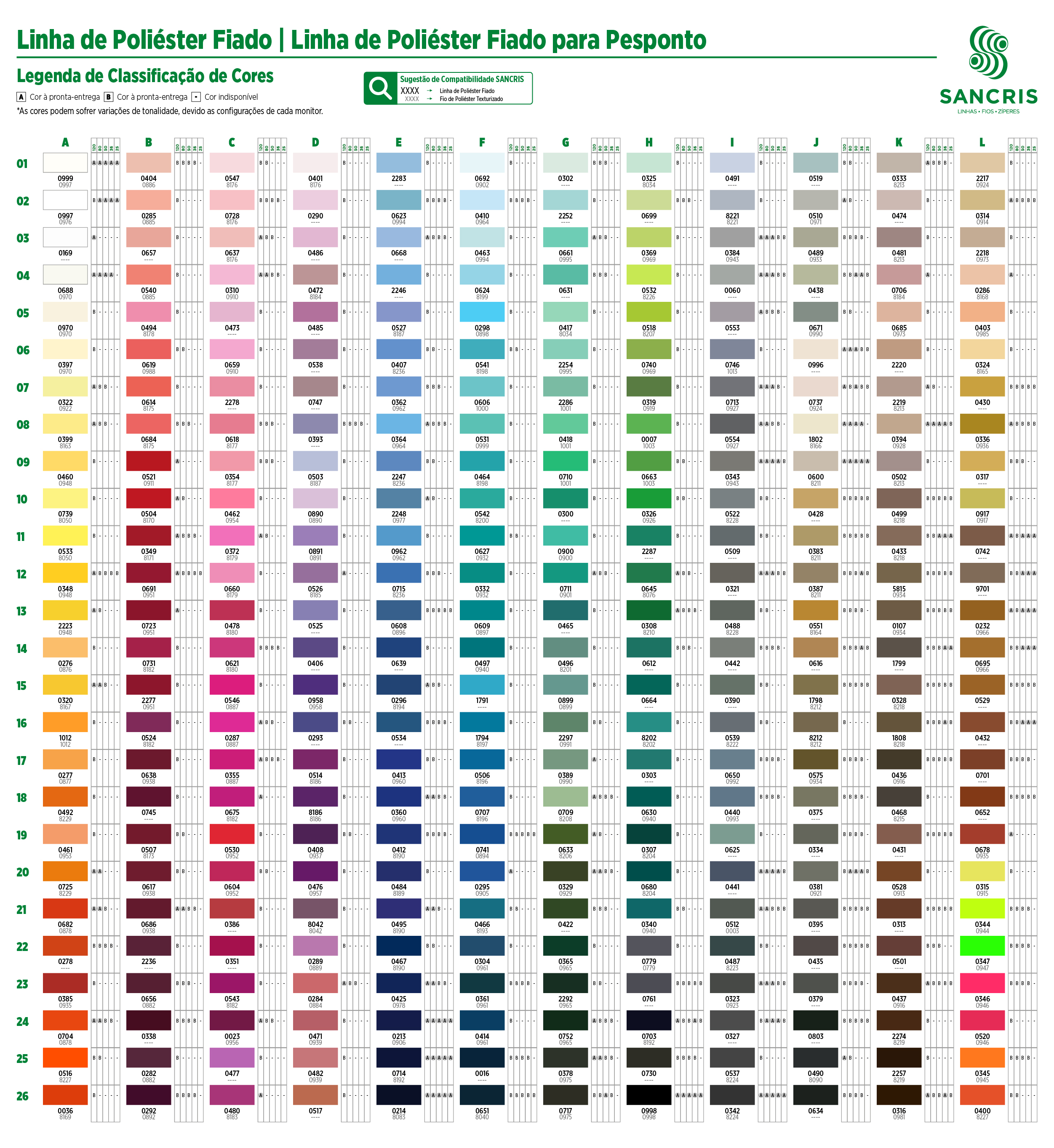 Cartela de cores digitalizada para Linha de Poliéster Fiado para Pesponto (linha grossa ou pesponto) SANCRIS.