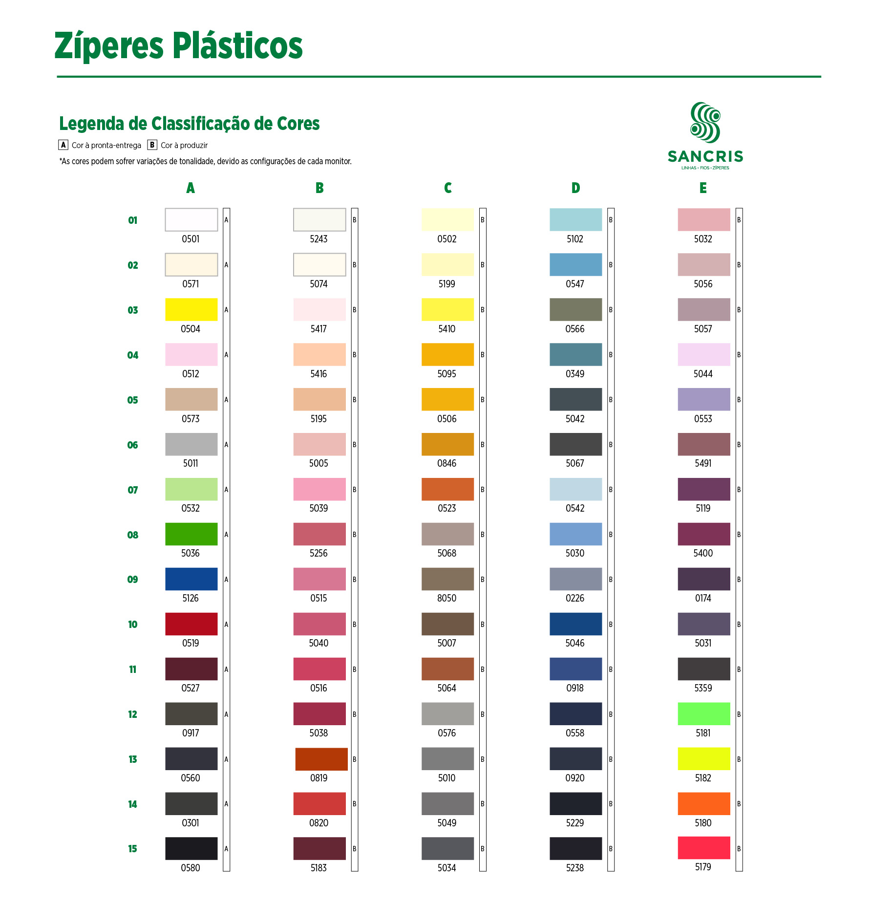 Cartela de cores SANCRIS digitalizada para Zíper plástico fino, zíper tratorado fino, zíper vislon fino, zíper dente de cachorro fino, zíper dente de jacaré fino.